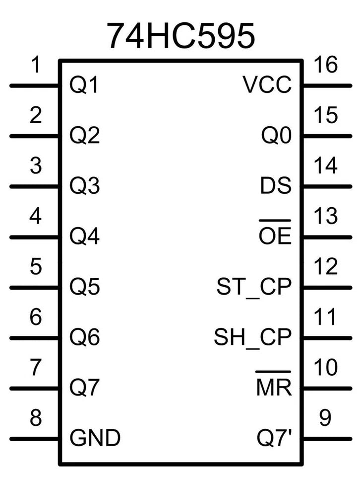 74HC595D SOP-16 shift register details