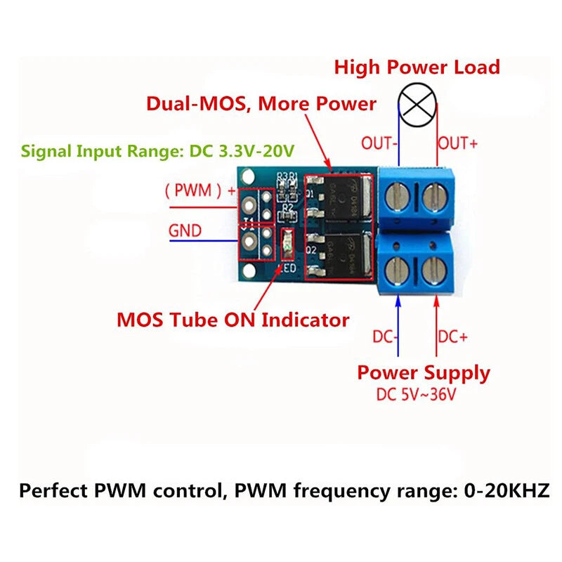 Dual MOSFET PWM driver module DC 5V-36V 15A 400W - 3