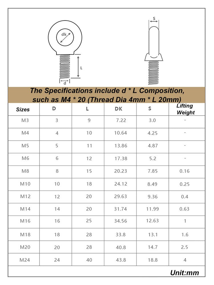 304 A2 Stainless Steel Lifting Eye Bolts - Metric Thread DIN 580 (M3 - M24)