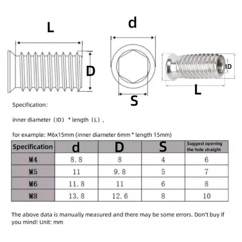 M4 M5 M6 M8 threaded wood insert nut dimensions