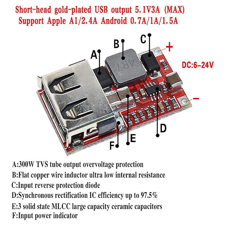 USB buck converter dimensions