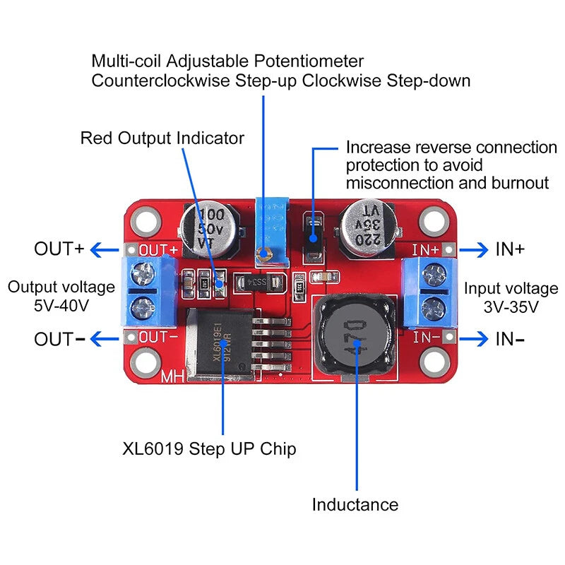 XL6019 DC–DC adjustable step-up voltage converter – view 2